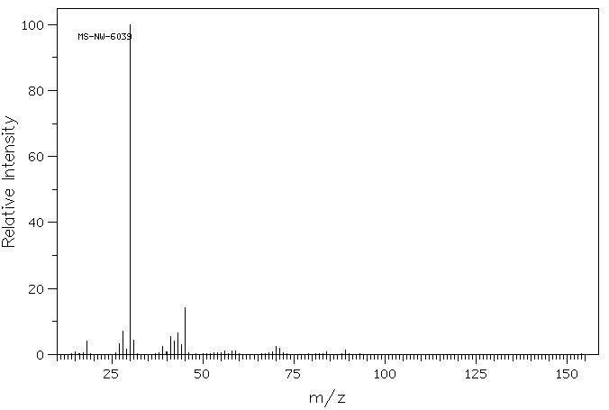 4-Amino-1-butanol(13325-10-5) <sup>1</sup>H NMR