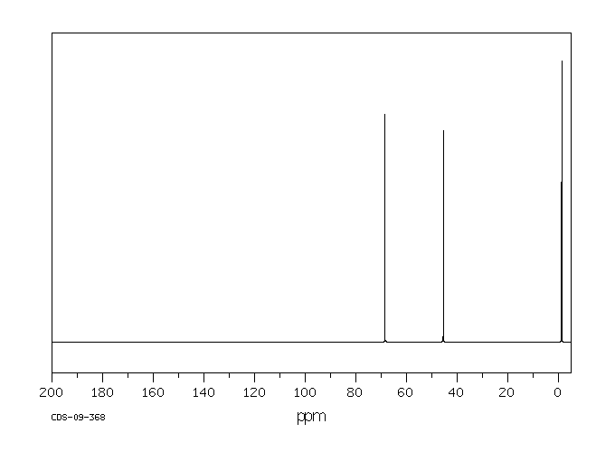 4-(Trimethylsilyl)morpholine(13368-42-8) IR1