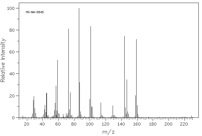 4-(Trimethylsilyl)morpholine(13368-42-8) IR1