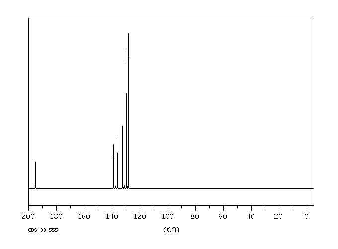 4-Chlorobenzophenone(134-85-0) <sup>1</sup>H NMR