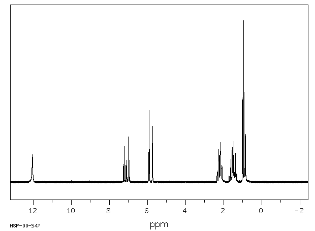 trans-2-Hexenoic acid(13419-69-7) IR3