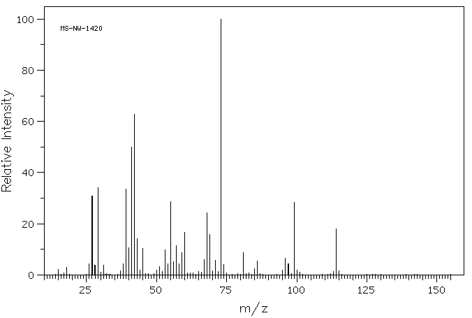trans-2-Hexenoic acid(13419-69-7) IR3