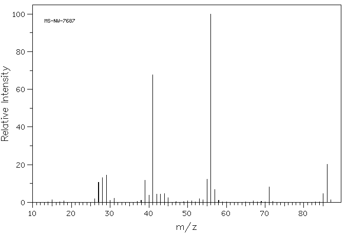3-METHYLTETRAHYDROFURAN(13423-15-9) <sup>13</sup>C NMR