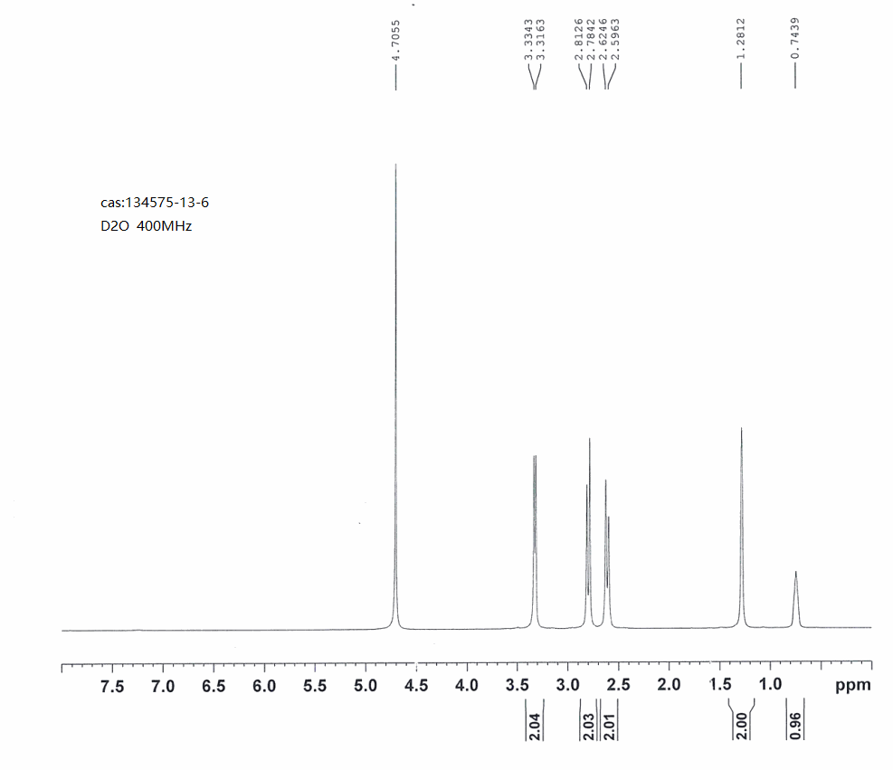 (1R,5S,6R)-3-azabicyclo[3.1.0]hexan-6-ylmethanol(134575-13-6) <sup>1</sup>H NMR