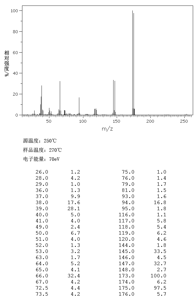 3-Bromo-2-hydroxypyridine(13466-43-8) <sup>1</sup>H NMR