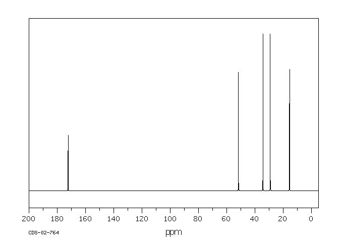 Methyl 3-methylthiopropionate(13532-18-8) <sup>1</sup>H NMR