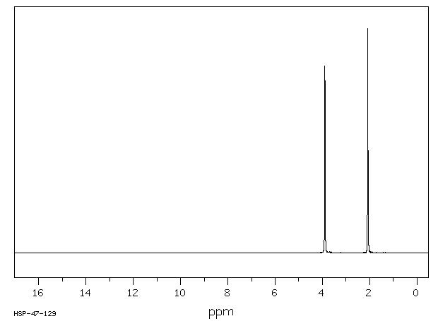 1-(Chloro-1-pyrrolidinylmethylene)pyrrolidinium hexafluorophosphate(135540-11-3) IR1