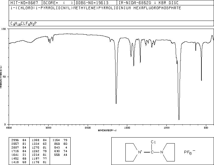 1-(Chloro-1-pyrrolidinylmethylene)pyrrolidinium hexafluorophosphate(135540-11-3) IR1