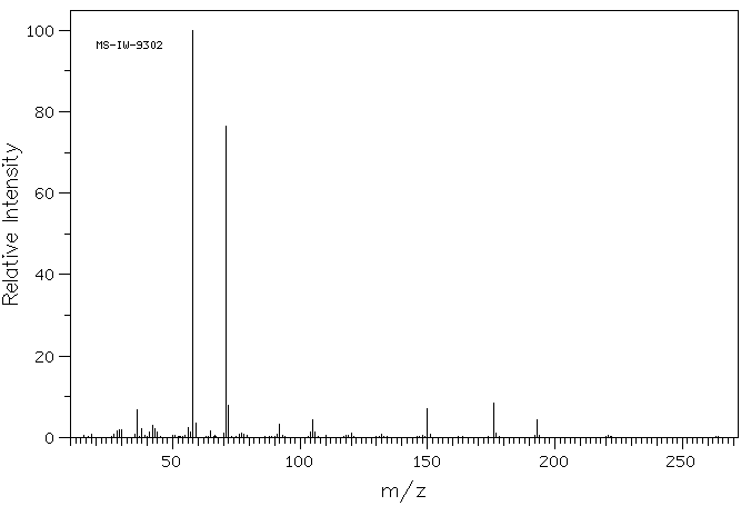Tetracaine hydrochloride(136-47-0) IR2
