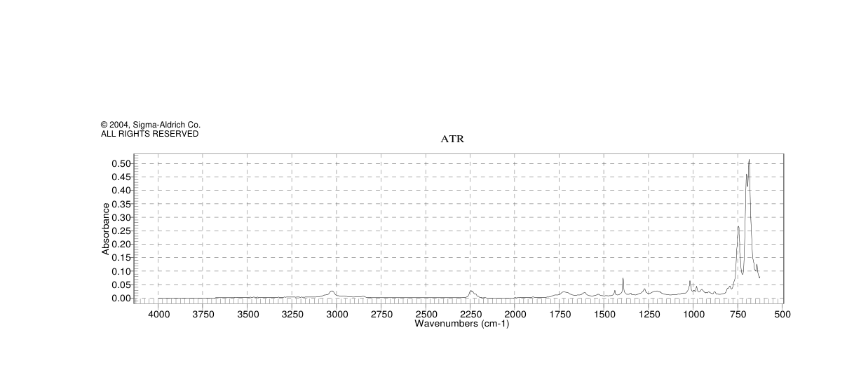 2,4,6-Cycloheptatriene-1-carbonitrile(13612-59-4)FT-IR
