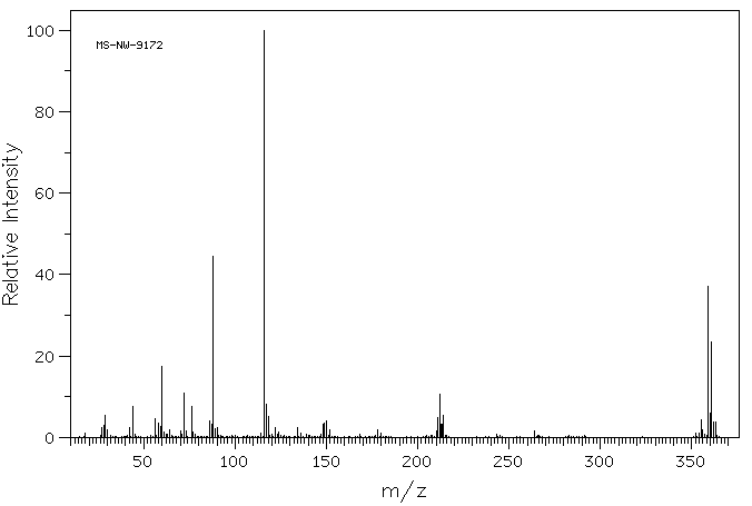 DIETHYLDITHIOCARBAMIC ACID COPPER SALT(13681-87-3) ESR