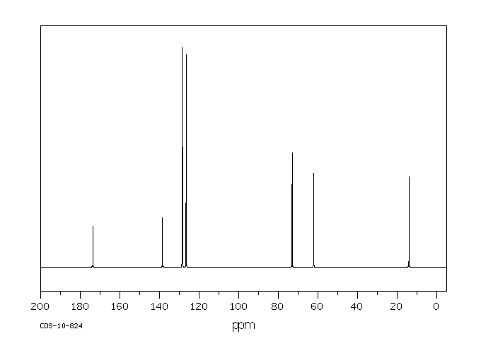 L-(+)-MANDELIC ACID ETHYL ESTER(13704-09-1) <sup>1</sup>H NMR