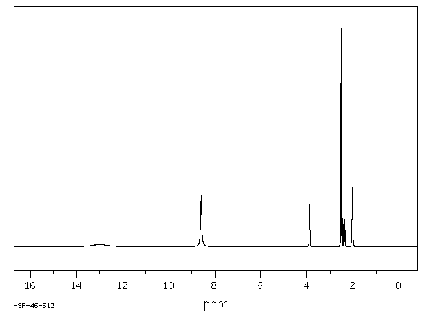 L-(+)-Glutamic acid hydrochloride(138-15-8) IR2