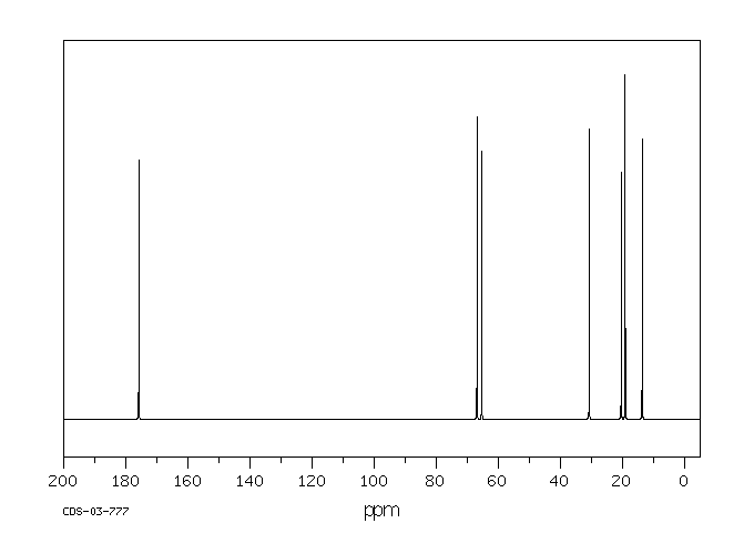 Butyl lactate(138-22-7) Raman