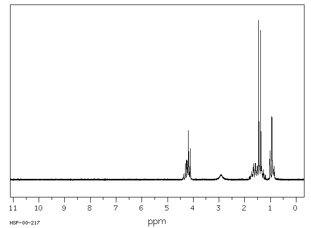 Butyl lactate(138-22-7) Raman