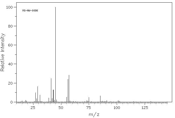 Butyl lactate(138-22-7) Raman