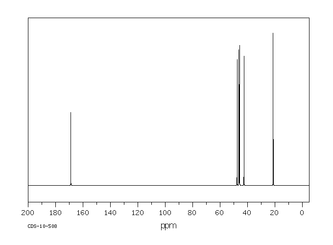 1-Acetylpiperazine(13889-98-0) IR1