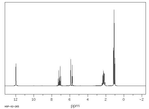 TRANS-2-PENTENOIC ACID(13991-37-2) Raman