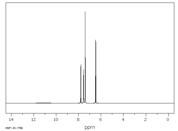 trans-Cinnamic acid(140-10-3) <sup>1</sup>H NMR