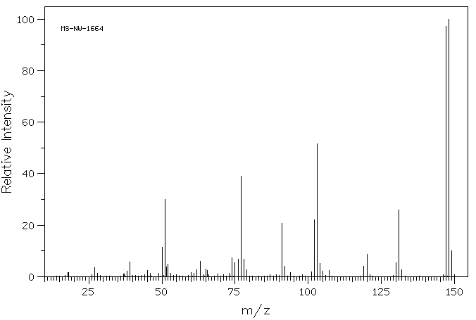 trans-Cinnamic acid(140-10-3) <sup>1</sup>H NMR