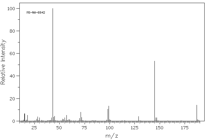 2-ACETAMIDO-5-NITROTHIAZOLE(140-40-9) MS