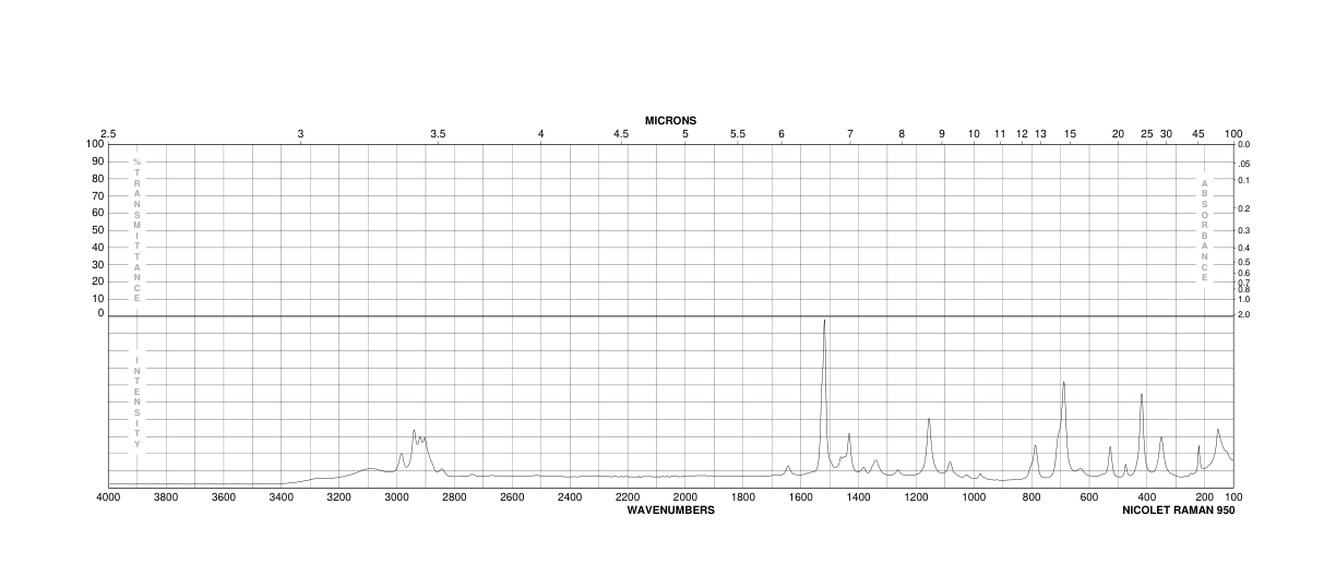 2-Amino-5-ethyl-1,3,4-thiadiazole(14068-53-2) IR1