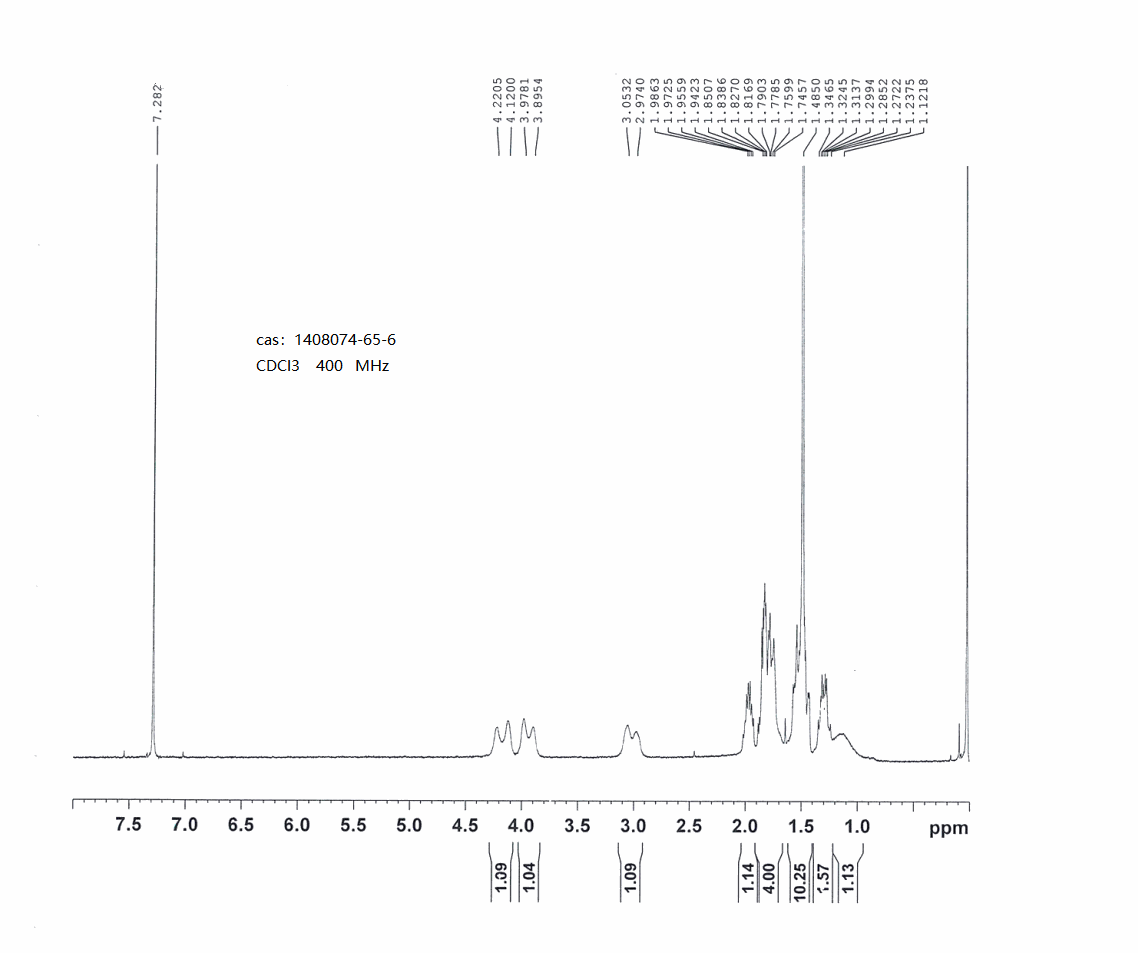 exo-8-boc-8-azabicyclo[3.2.1]octan-2-amine(1408074-65-6) <sup>1</sup>H NMR