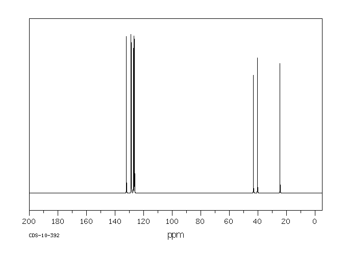 1,2,3,4-TETRAHYDROISOQUINOLINE HYDROCHLORIDE(14099-81-1) MS