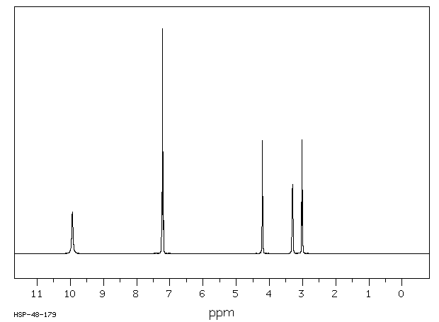 1,2,3,4-TETRAHYDROISOQUINOLINE HYDROCHLORIDE(14099-81-1) MS