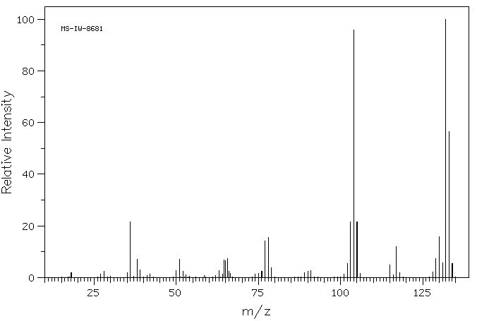 1,2,3,4-TETRAHYDROISOQUINOLINE HYDROCHLORIDE(14099-81-1) MS