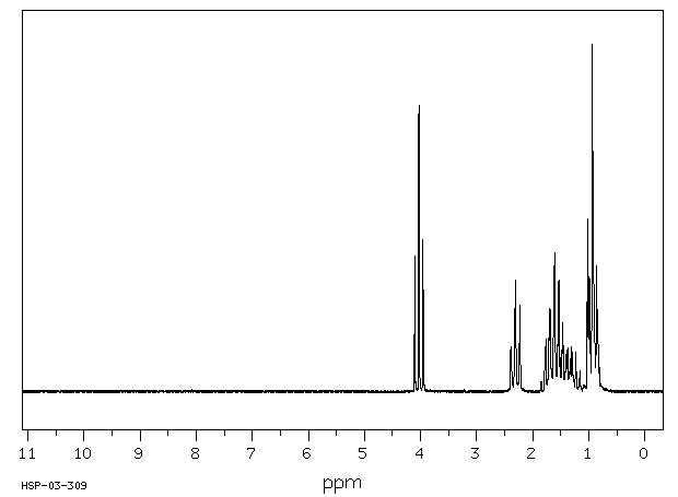 PROPYL VALERATE(141-06-0) MS