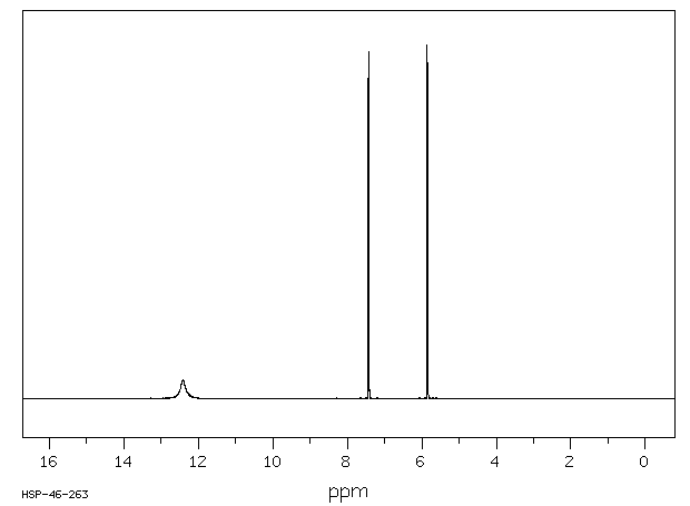 2-Thiouracil(141-90-2) MS