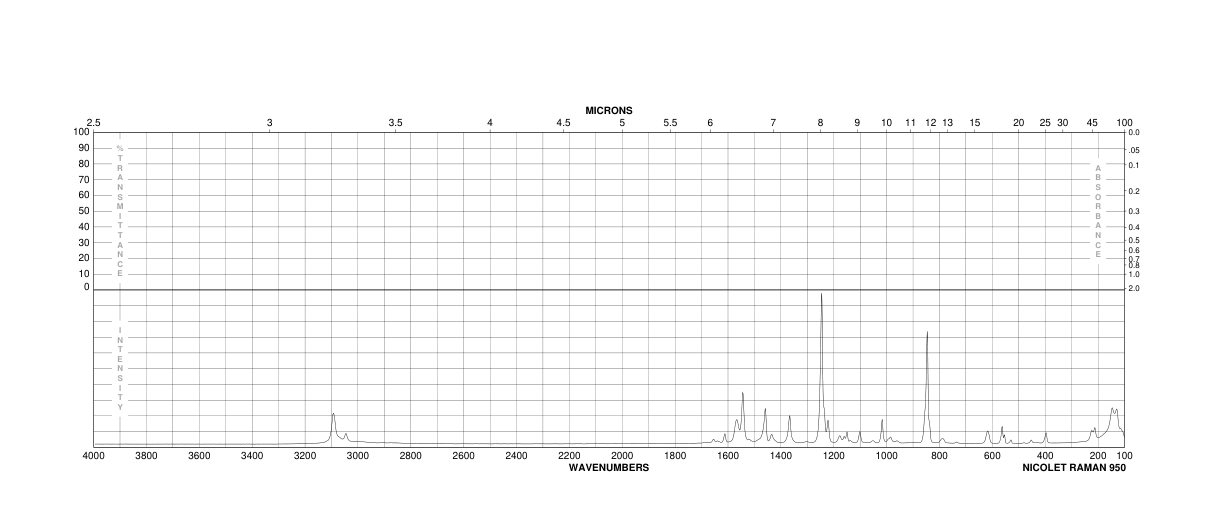 2-Hydroxypyridine(142-08-5) IR1