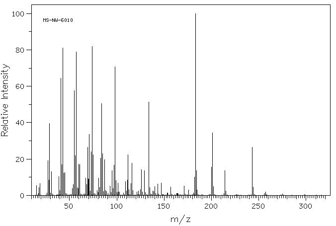 MONOLAURIN(142-18-7) Raman