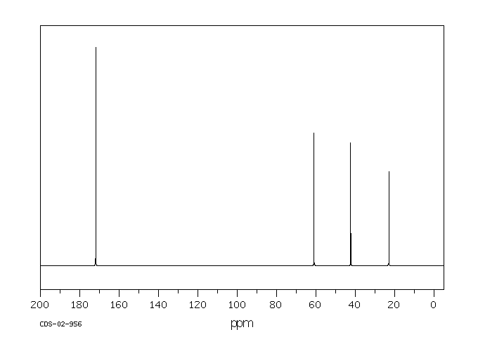 2-Acetylaminoethanol(142-26-7) <sup>1</sup>H NMR
