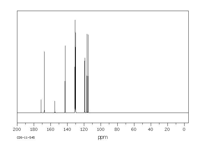 4-FLUOROCINNAMIC ACID(14290-86-9) Raman