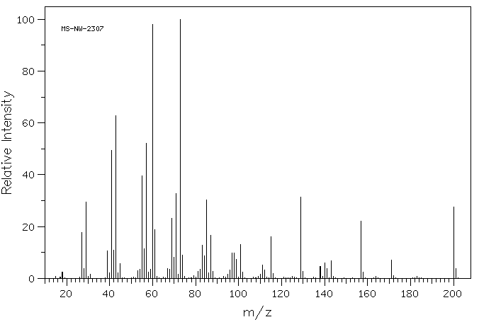 Lauric acid(143-07-7) IR3