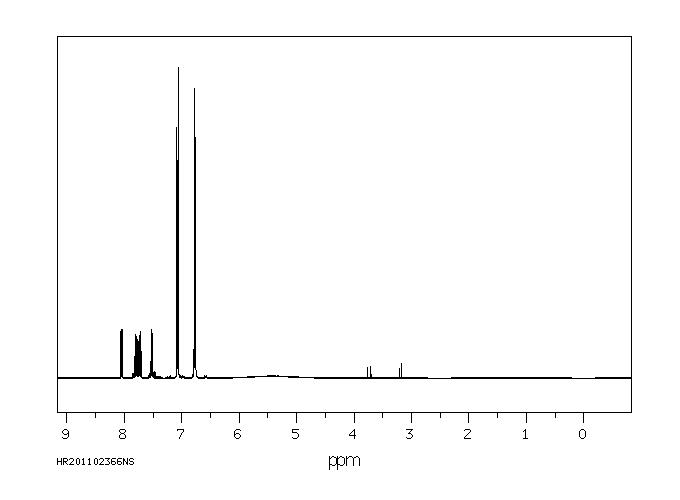 Phenol Red(143-74-8) MS