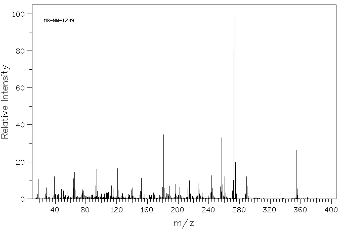 Phenol Red(143-74-8) MS