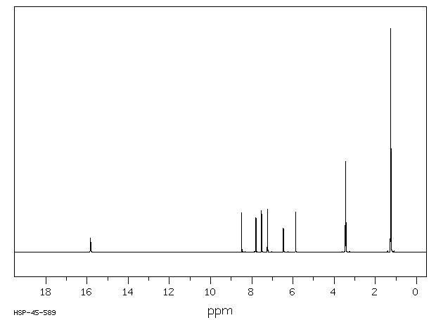 2-(5-BROMO-2-PYRIDYLAZO)-5-(DIETHYLAMINO)PHENOL(14337-53-2) MS