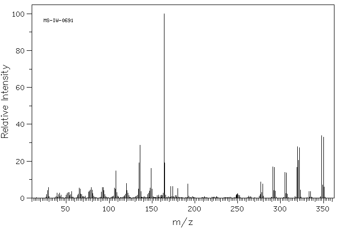 2-(5-BROMO-2-PYRIDYLAZO)-5-(DIETHYLAMINO)PHENOL(14337-53-2) MS