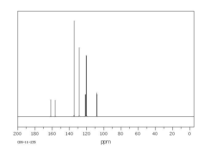 1,4-DIBROMO-2-FLUOROBENZENE(1435-52-5) <sup>13</sup>C NMR