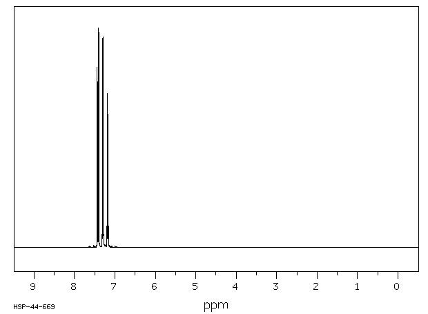 1,4-DIBROMO-2-FLUOROBENZENE(1435-52-5) <sup>13</sup>C NMR