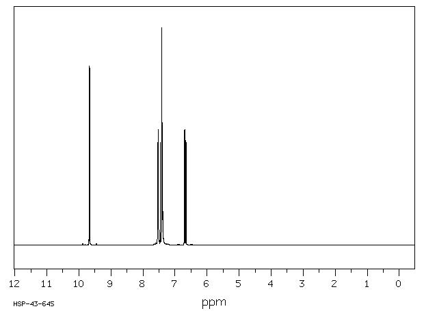 trans-Cinnamaldehyde(14371-10-9) MS