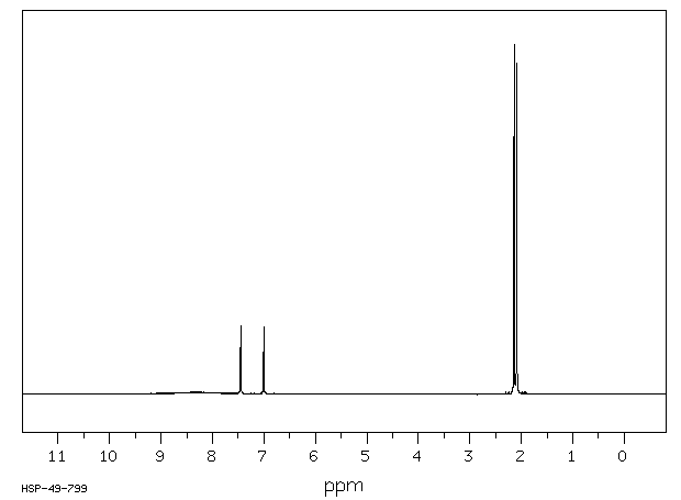 2-Amino-3,5-dimethylbenzoic acid(14438-32-5) IR1