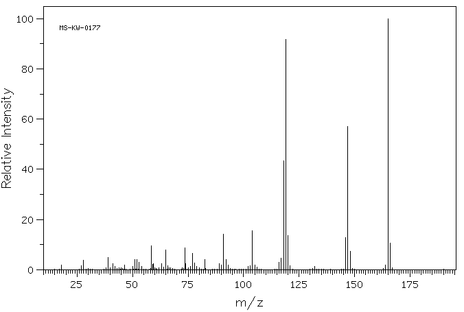 2-Amino-3,5-dimethylbenzoic acid(14438-32-5) IR1
