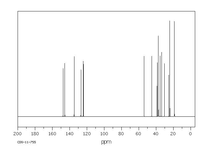 DEHYDROABIETYLAMINE(1446-61-3) Raman