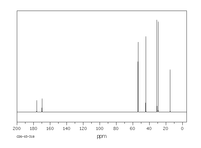 H-MET-GLY-OH(14486-03-4) <sup>13</sup>C NMR