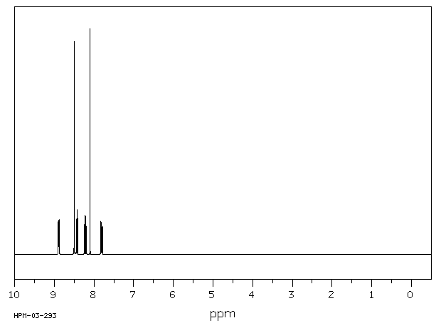 PYRIDINE-2-CARBOXAMIDE(1452-77-3) Raman
