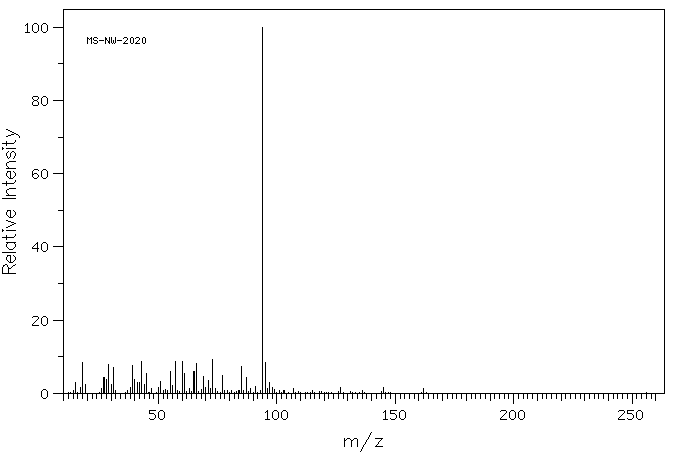 PHENYL-BETA-D-GLUCOPYRANOSIDE(1464-44-4) IR2
